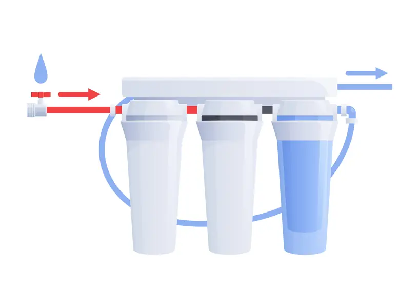 Waterontharder vs omgekeerde osmose vergelijking